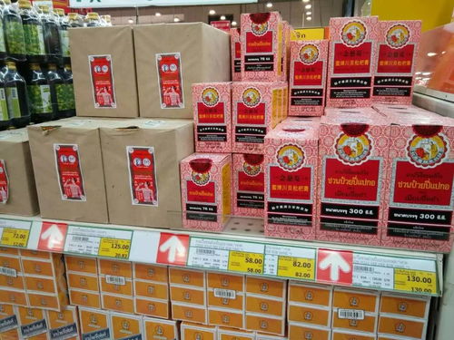 曼谷最大零食批發市場探秘 別再只逛Big C了，日用品批發新選擇